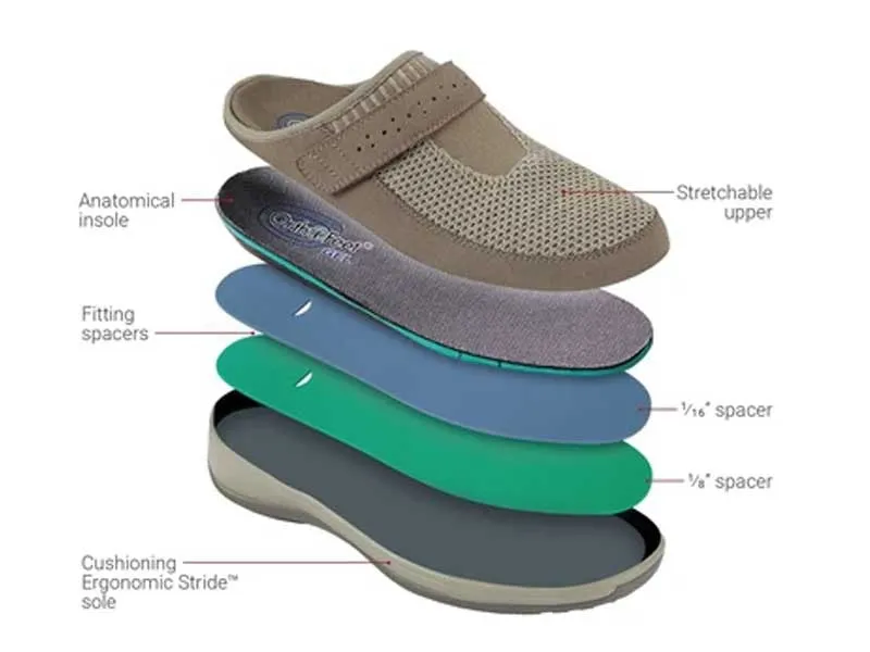 Orthofeet Louise - Women's Slipper